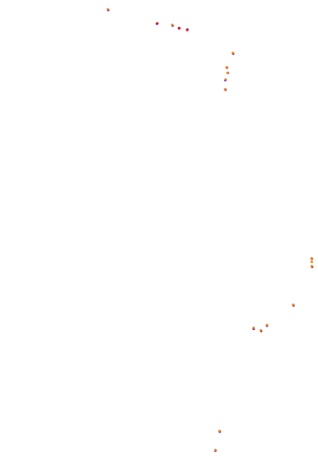 Mosport 2021 collisions