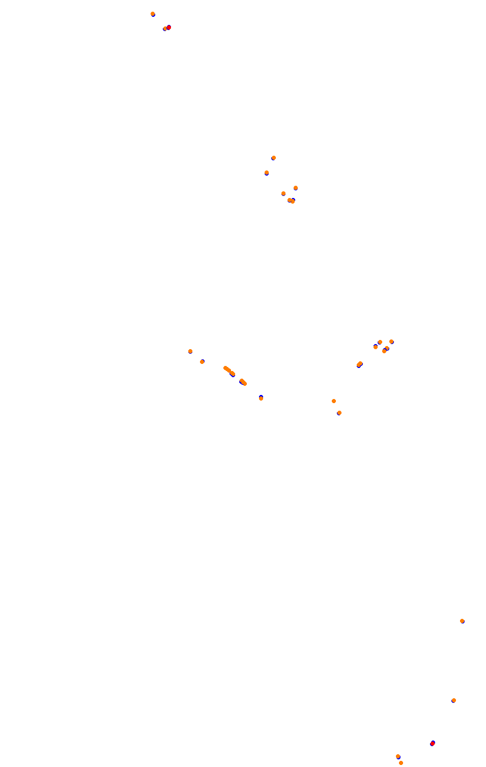 Bikernieki - High Speed Ring collisions
