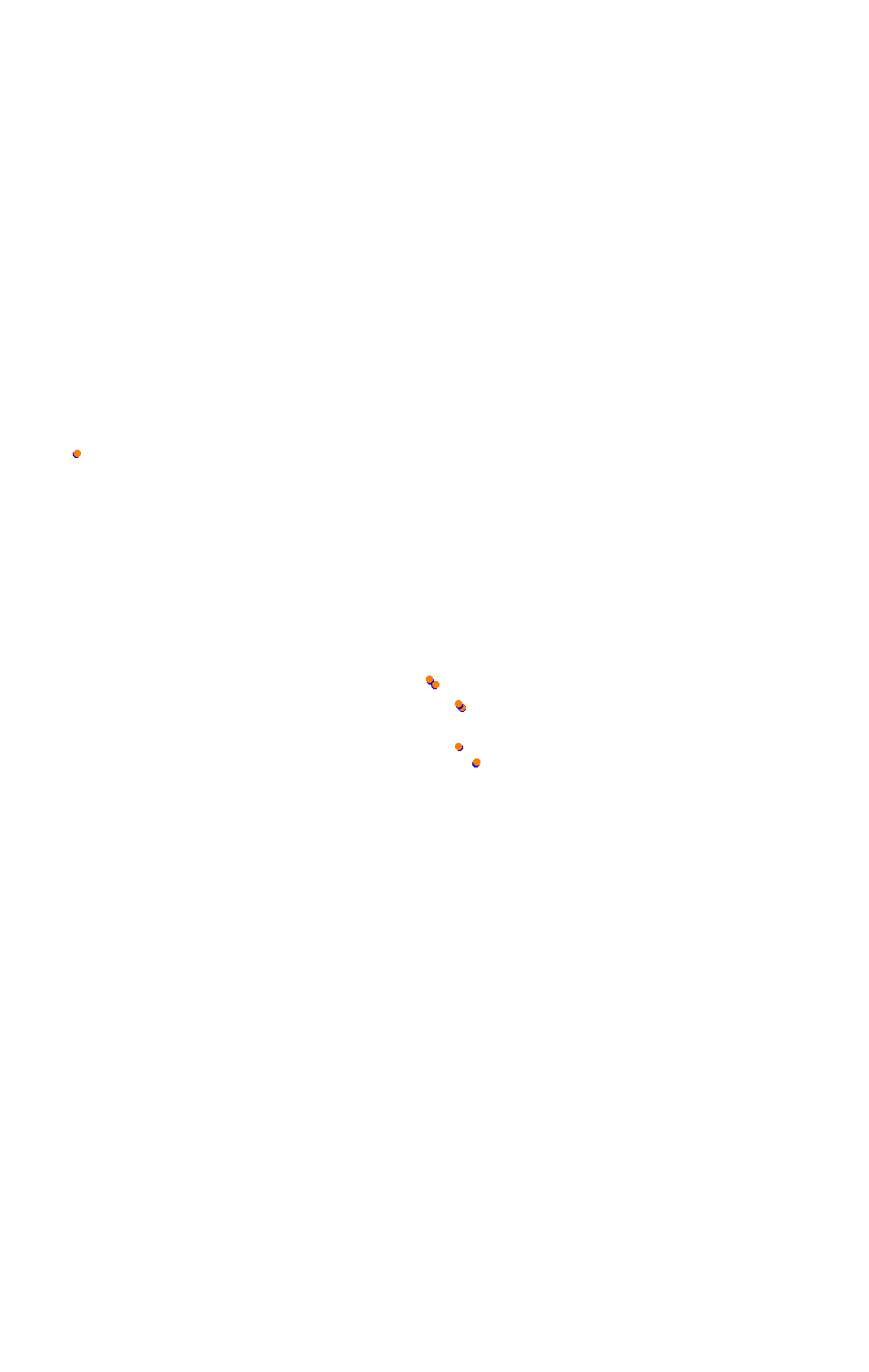 Bikernieki - High Speed Ring collisions