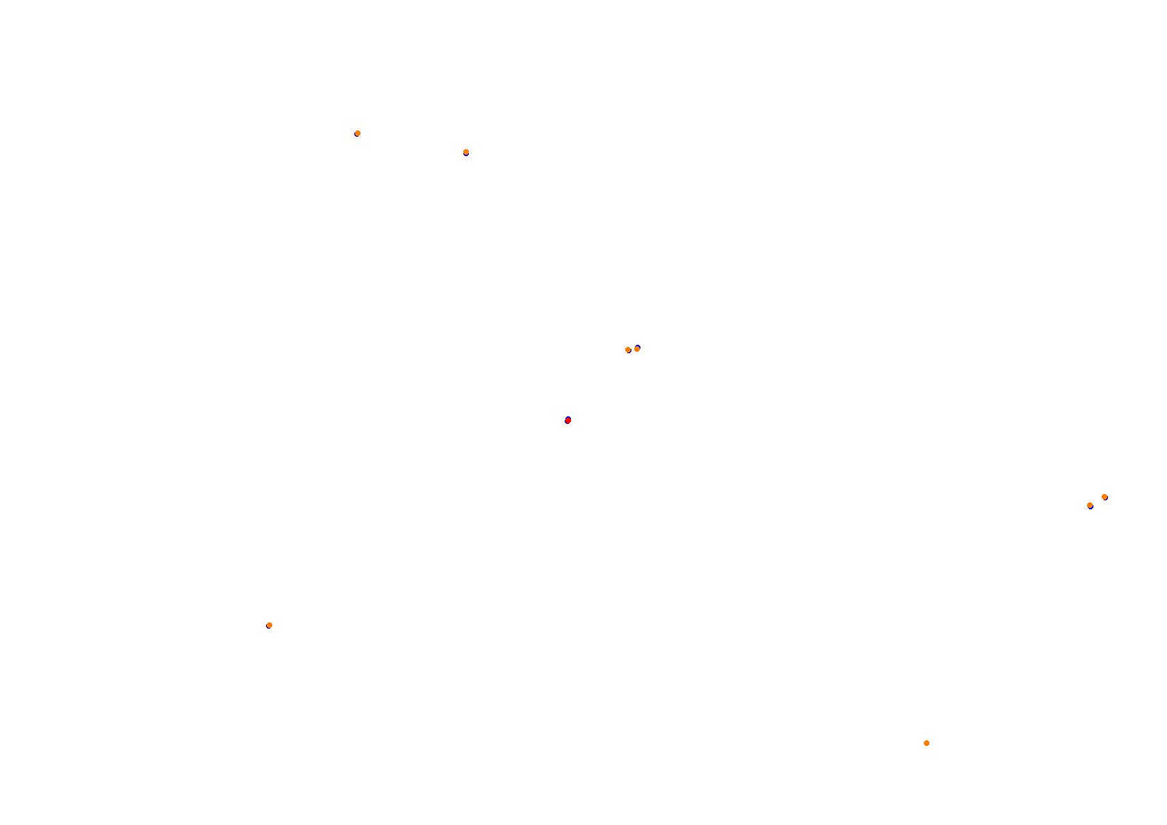 Tor Poznań collisions