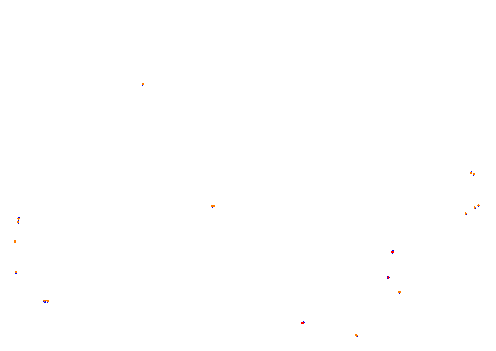 Tor Poznań collisions