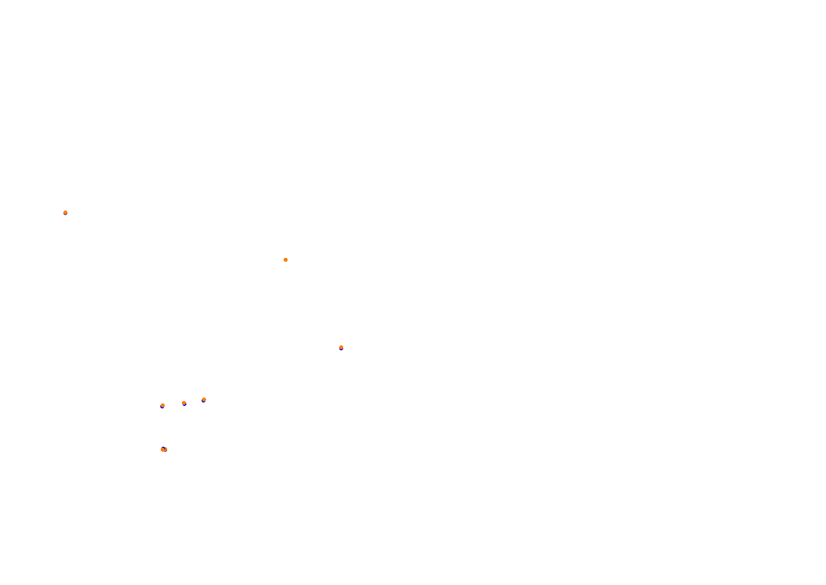 Tor Poznań collisions