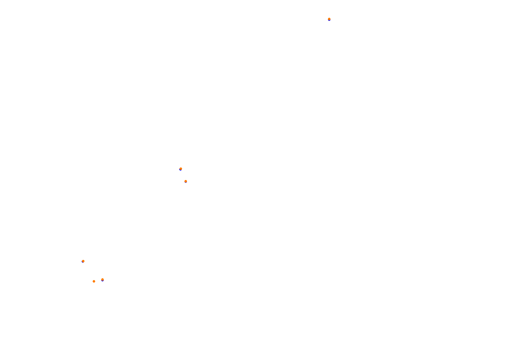 Tor Poznań collisions