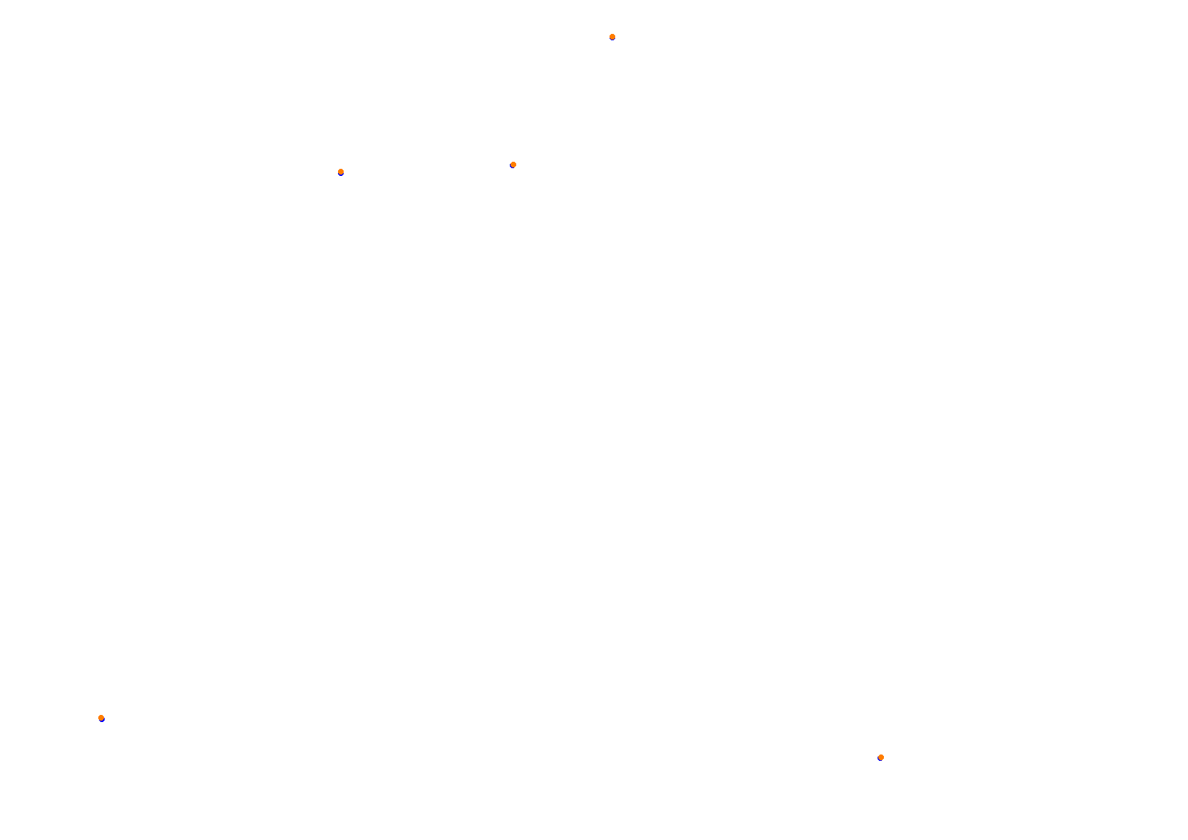 Tor Poznań collisions