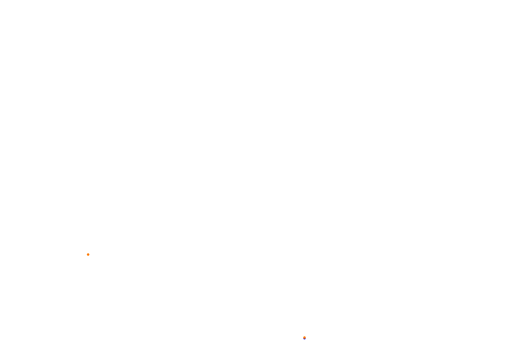 Tor Poznań collisions