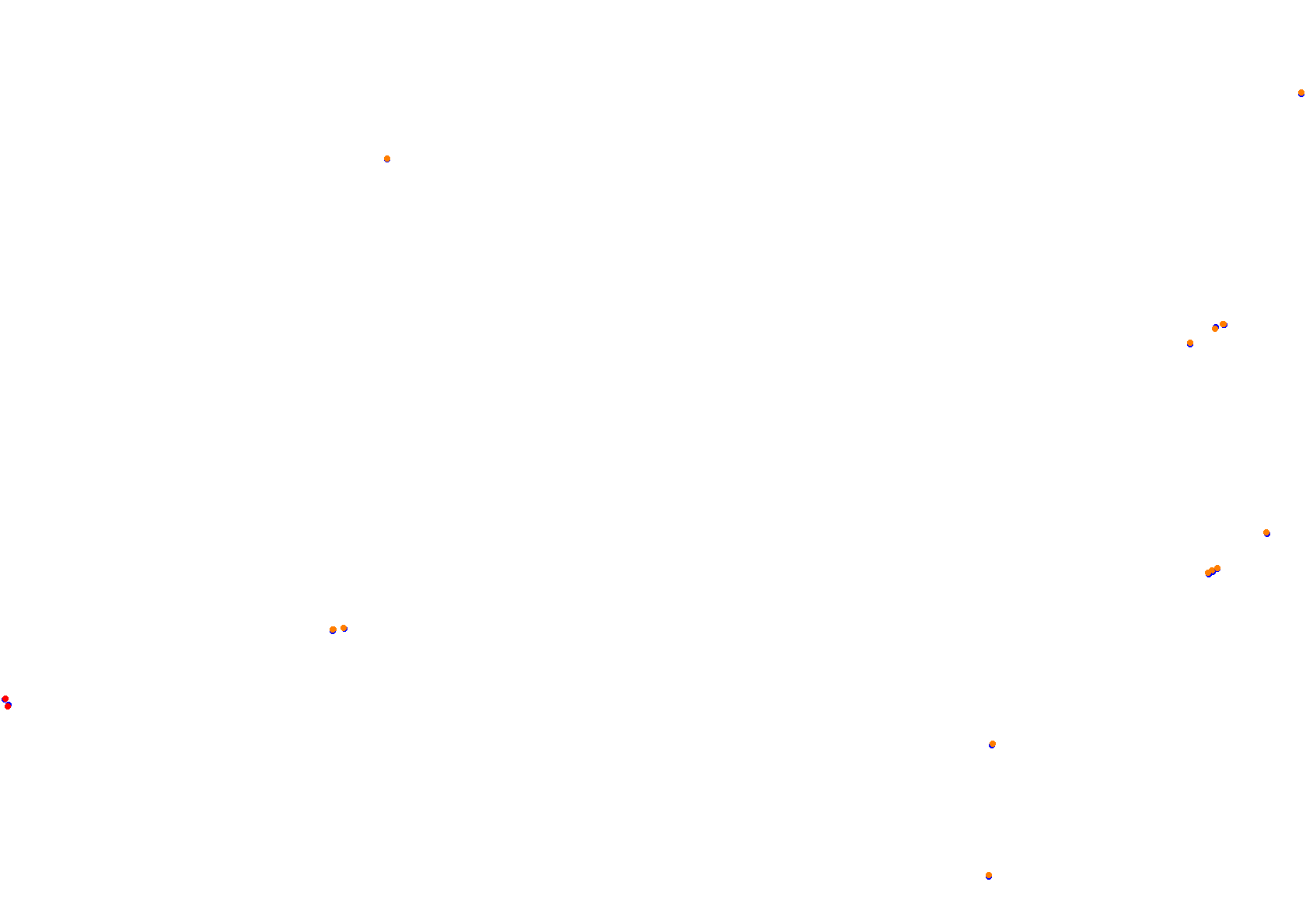 Tor Poznań collisions