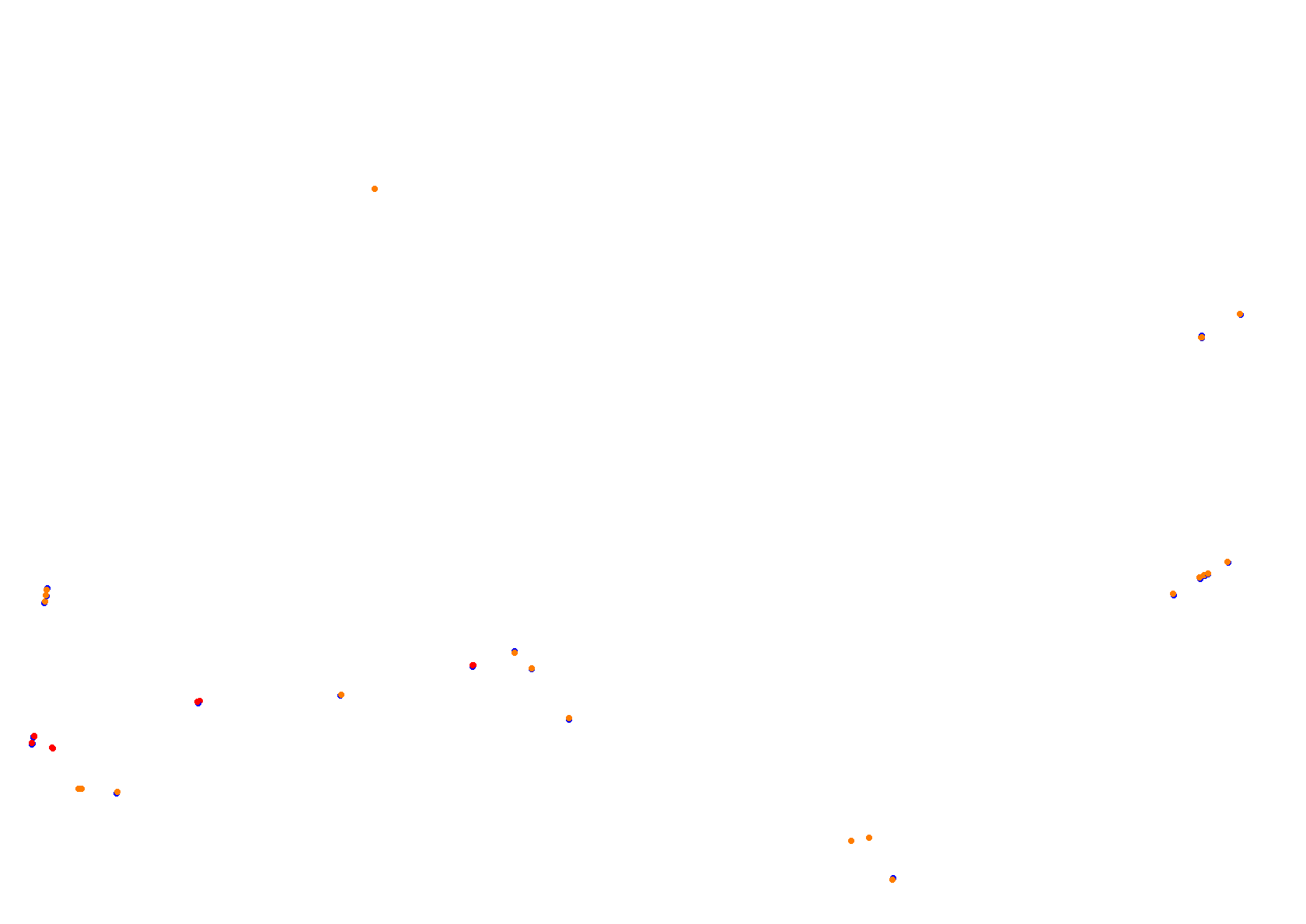 Tor Poznań collisions