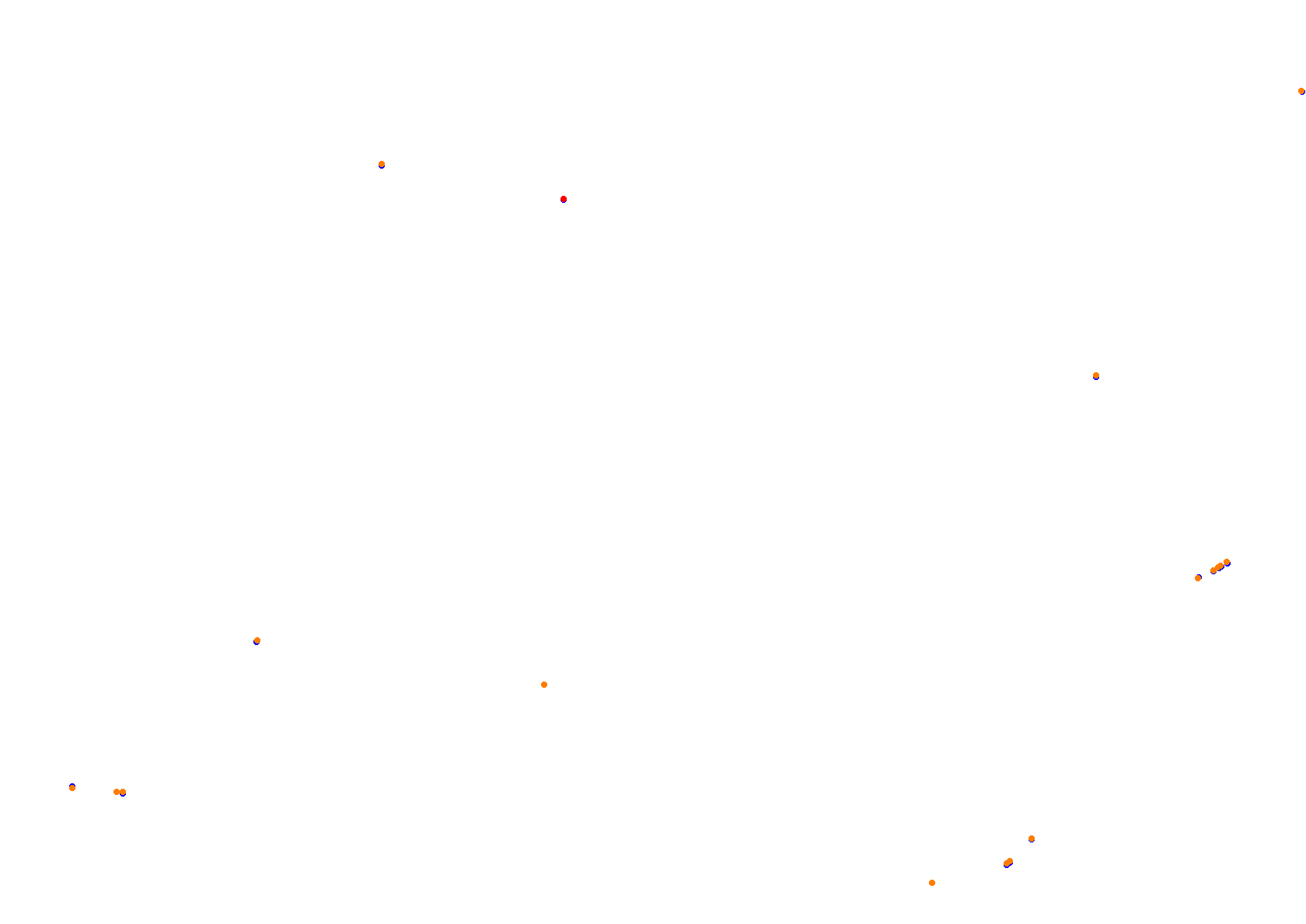 Tor Poznań collisions