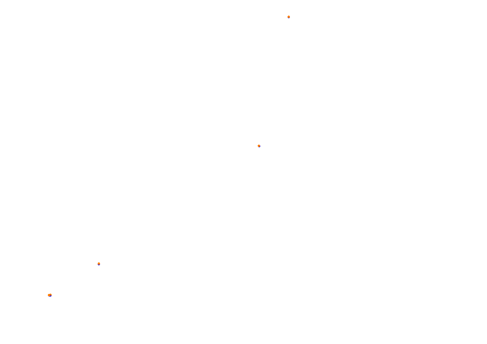 Tor Poznań collisions