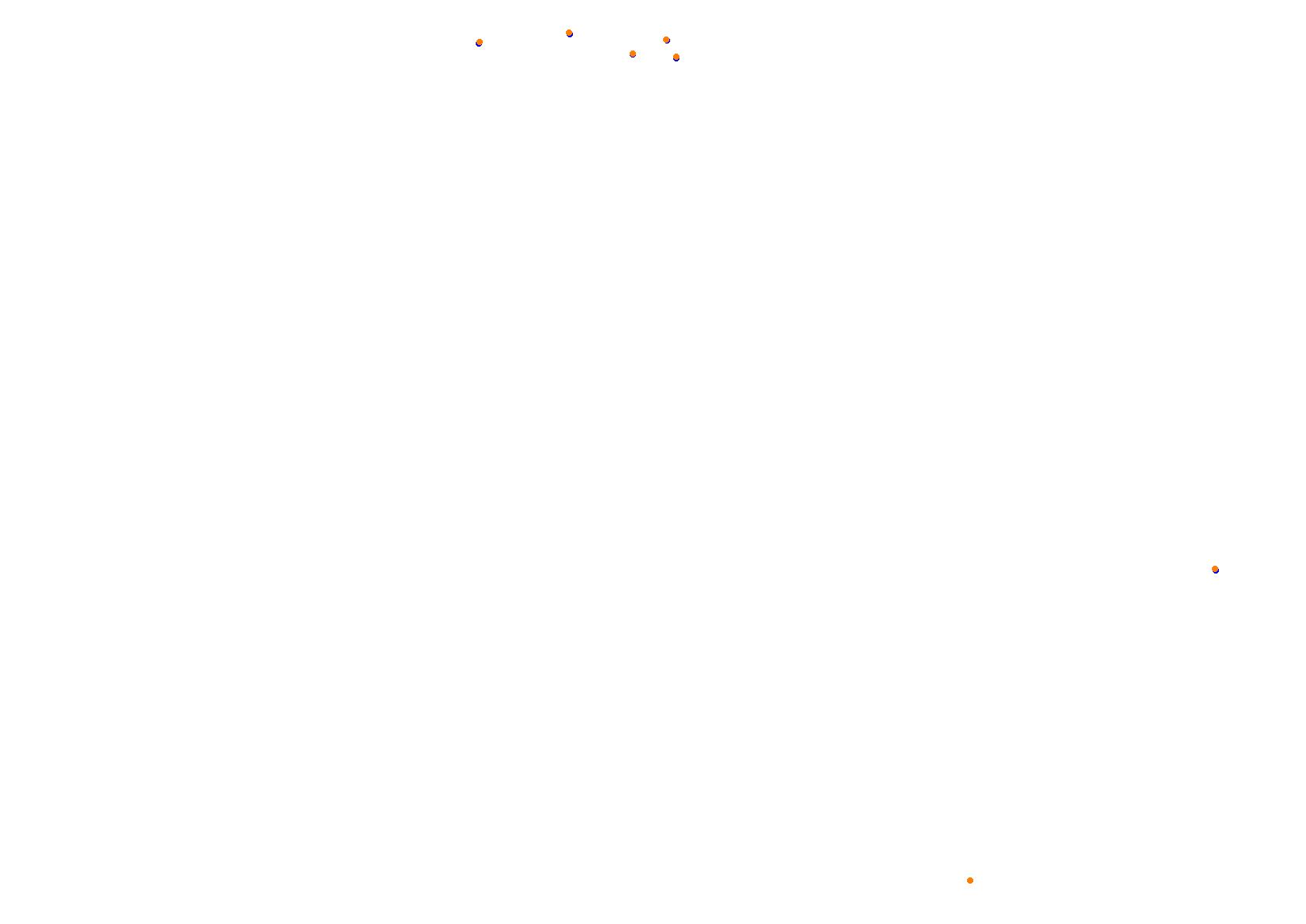 Tor Poznań collisions