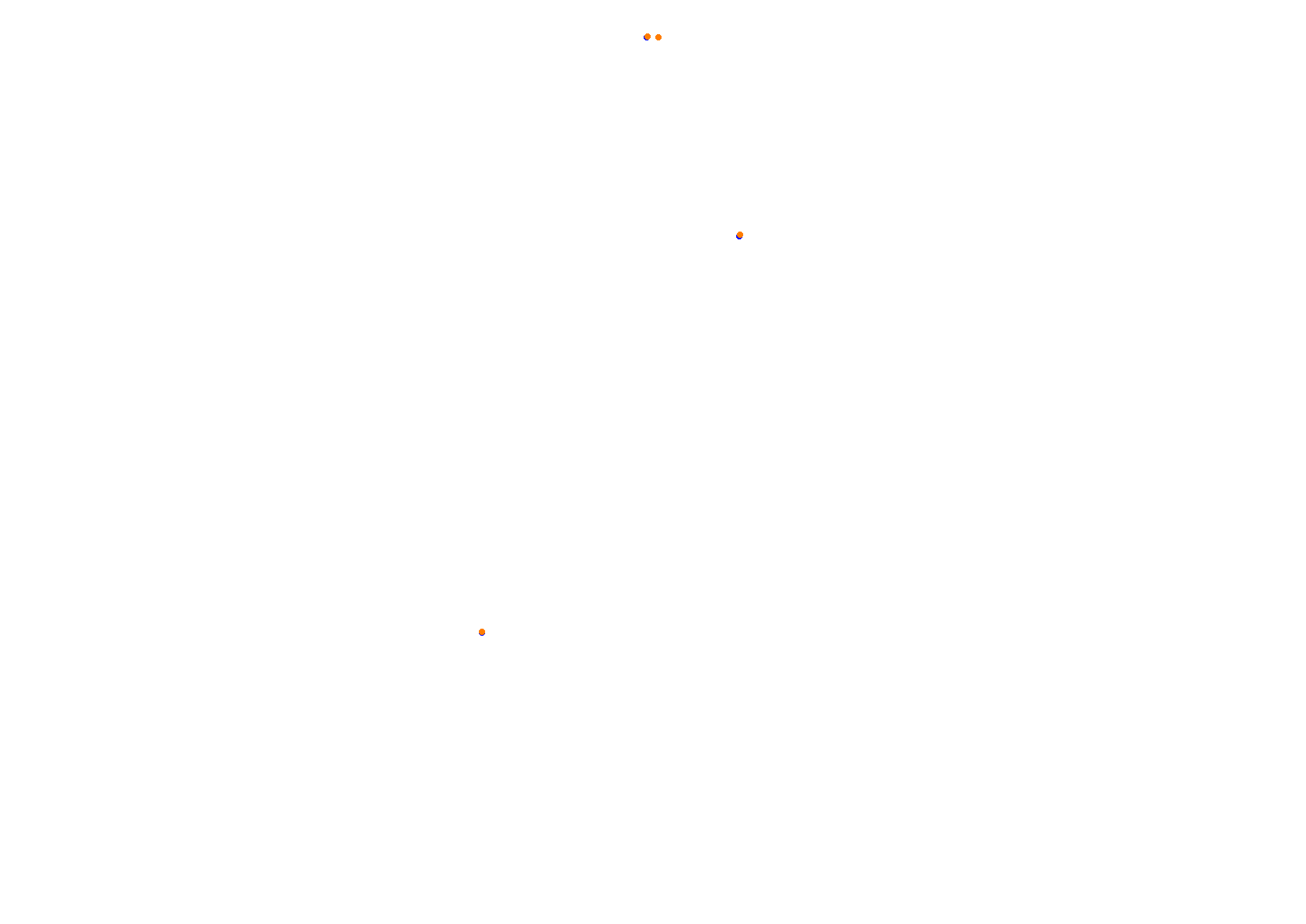 Tor Poznań collisions