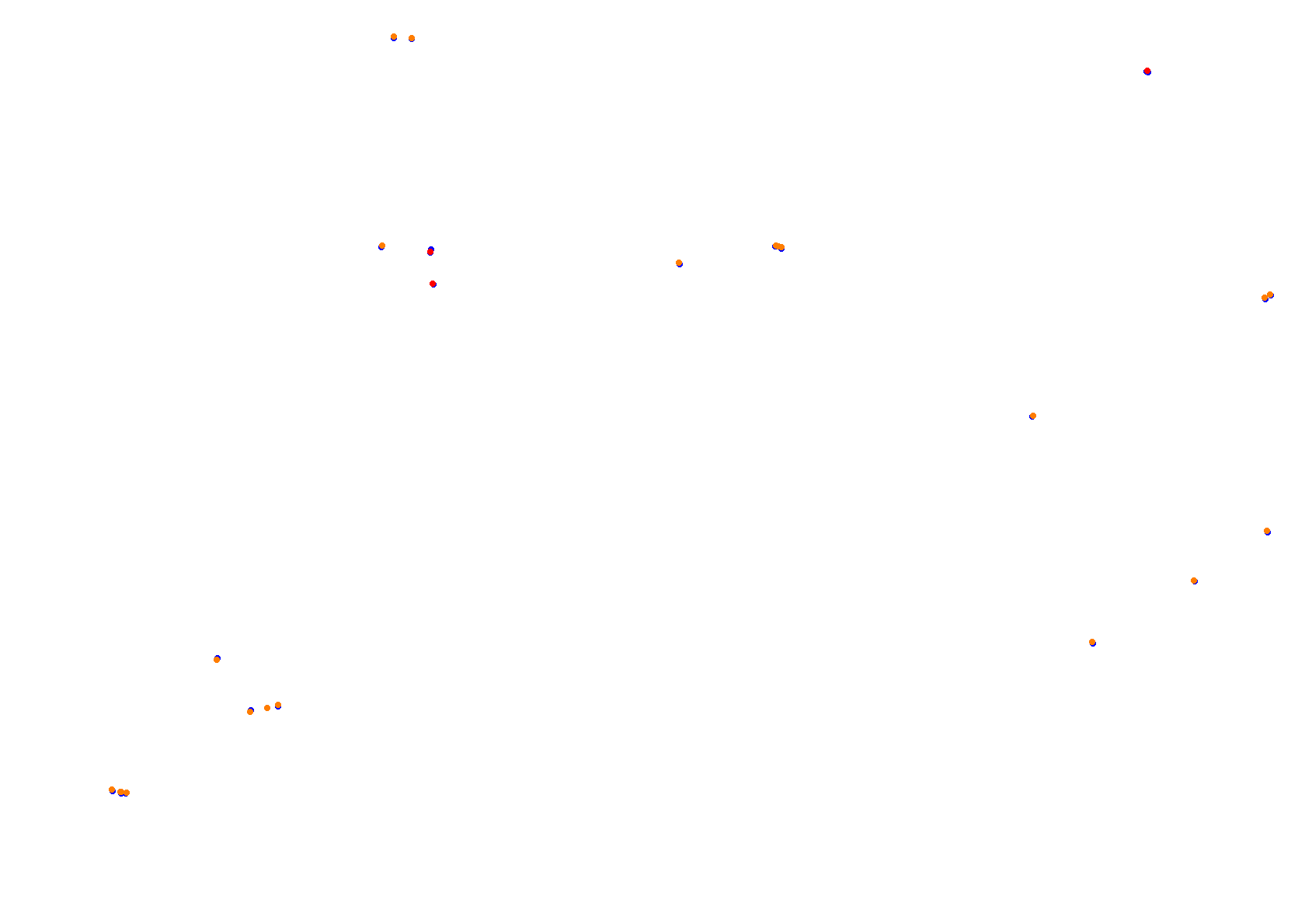 Tor Poznań collisions