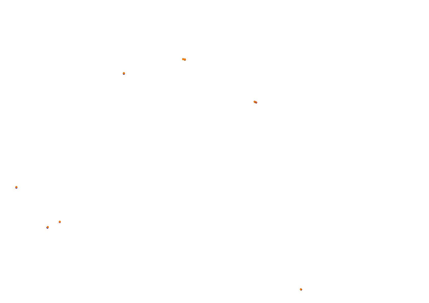 Tor Poznań collisions