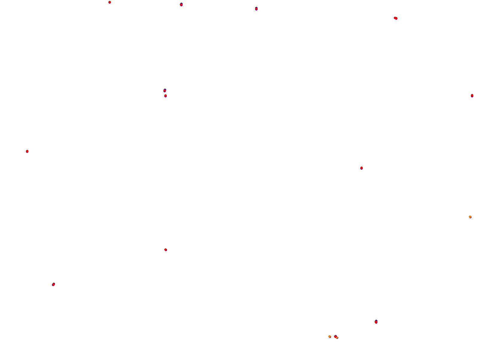 Tor Poznań collisions