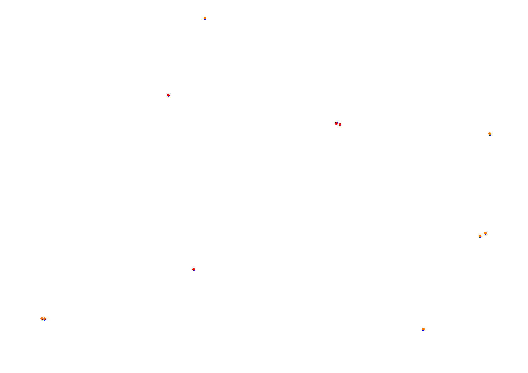 Tor Poznań collisions