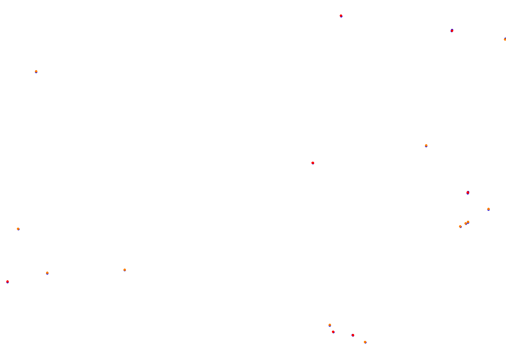 Tor Poznań collisions
