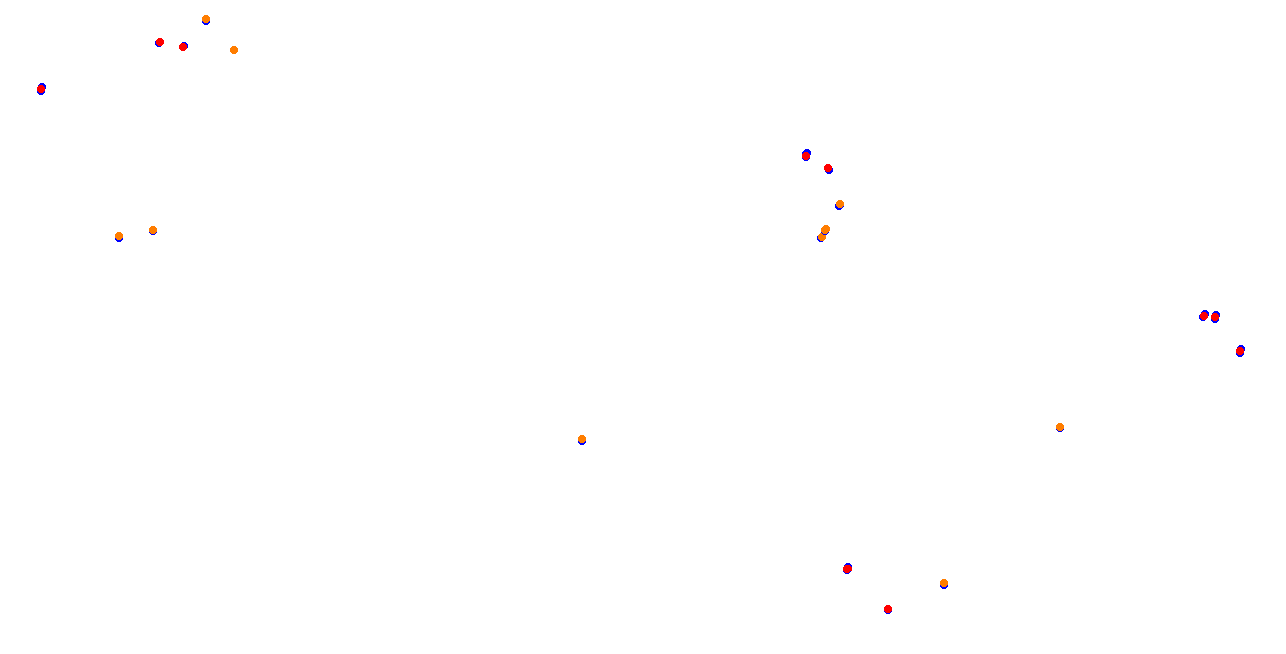 Suzuka West Circuit collisions