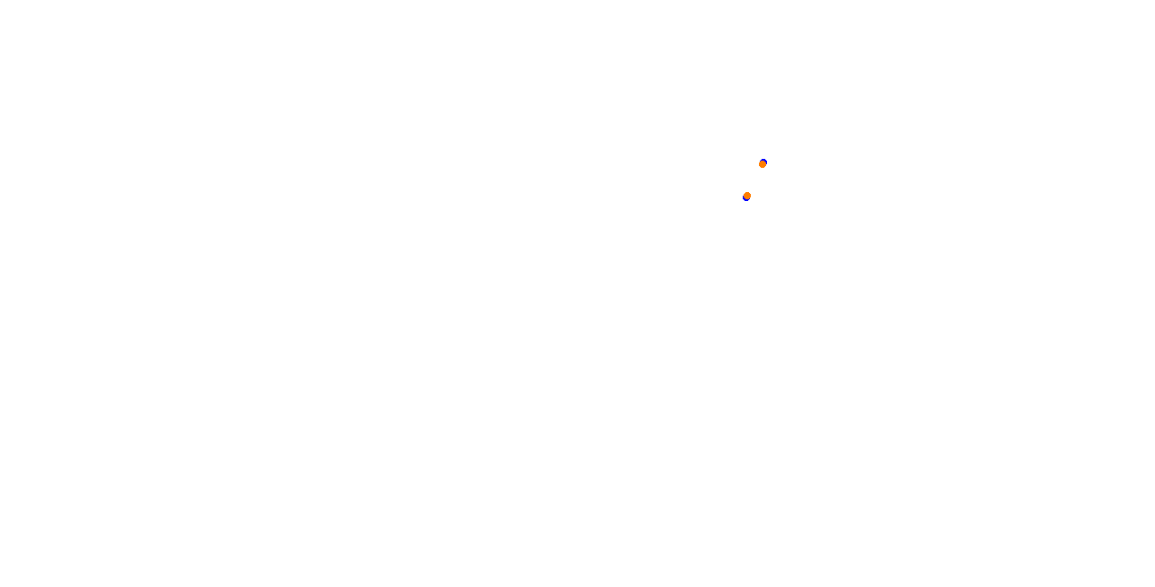 Suzuka West Circuit collisions