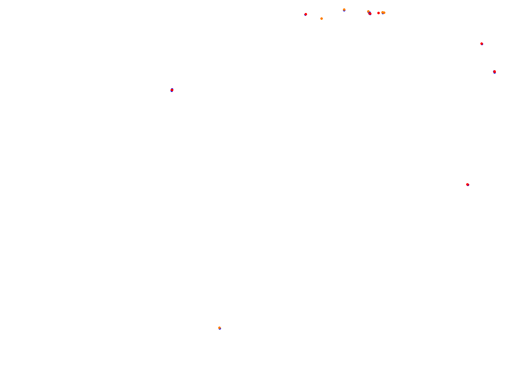 Tor Poznań collisions
