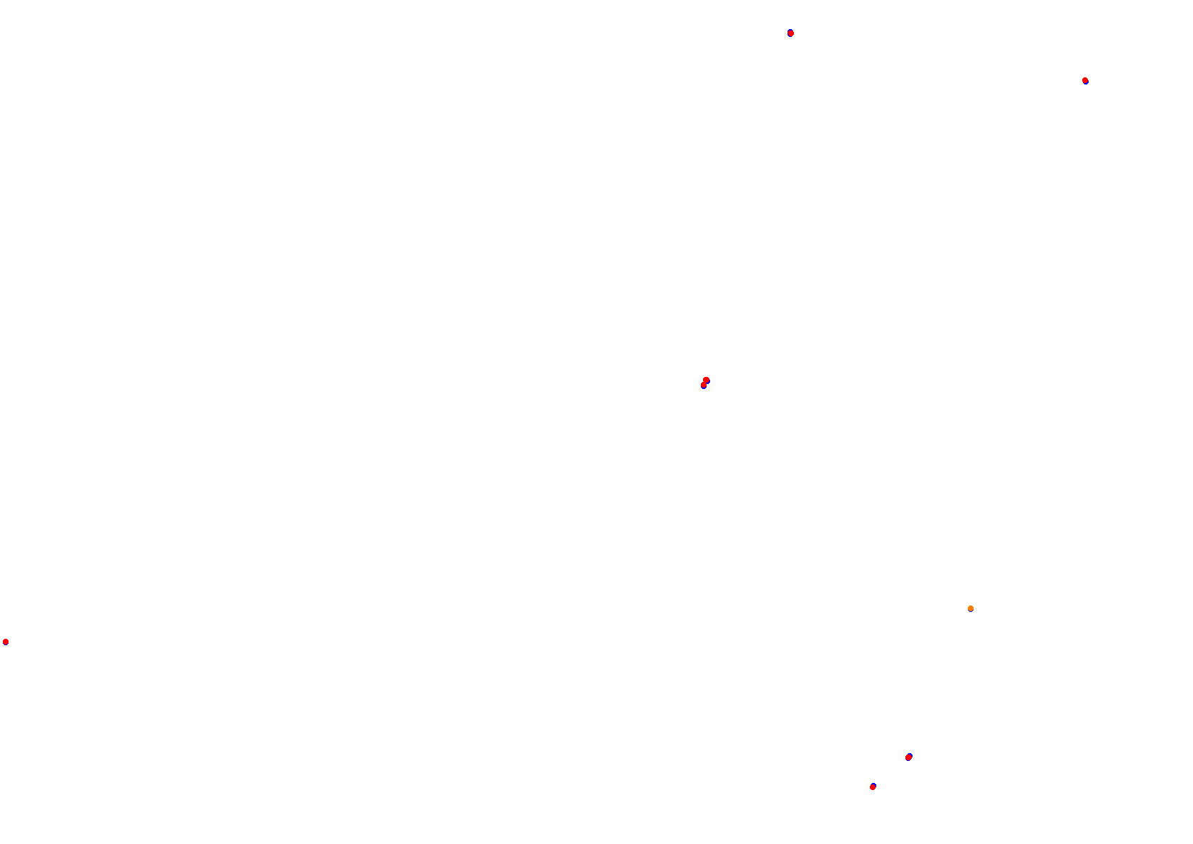Tor Poznań collisions
