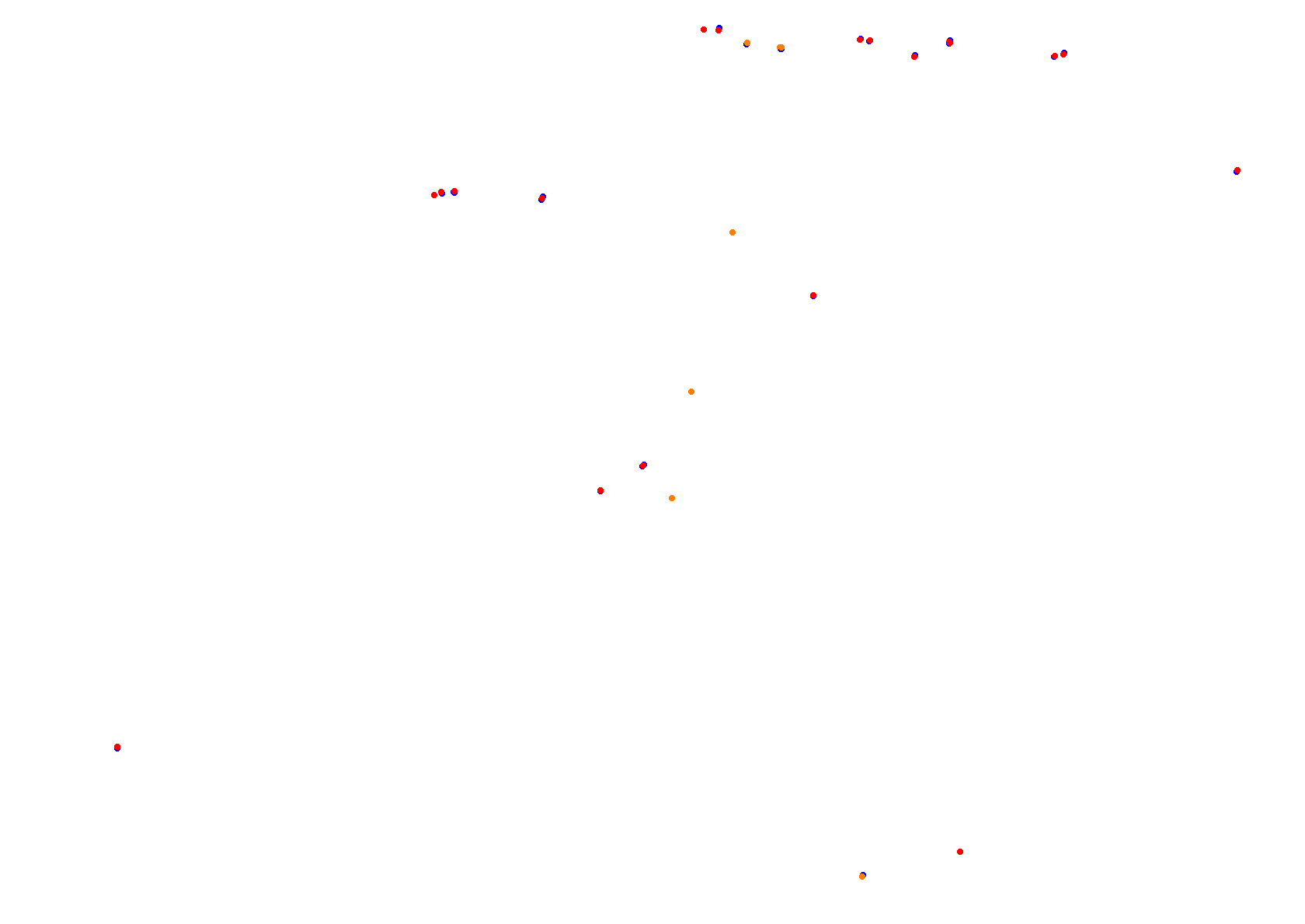 Tor Poznań collisions