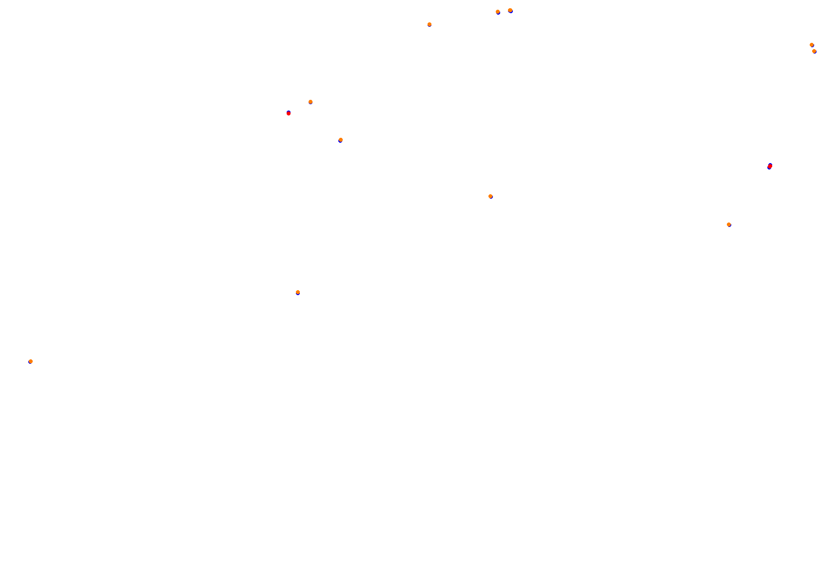 Tor Poznań collisions