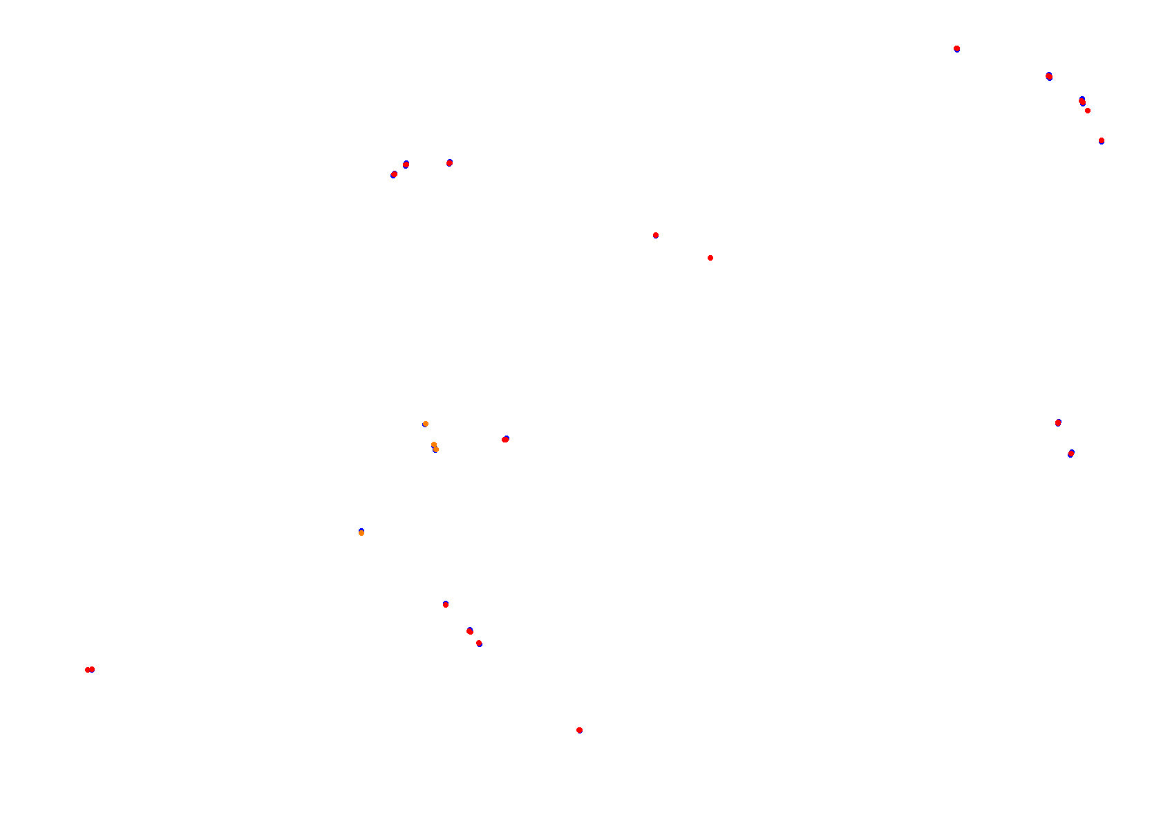 Tor Poznań collisions