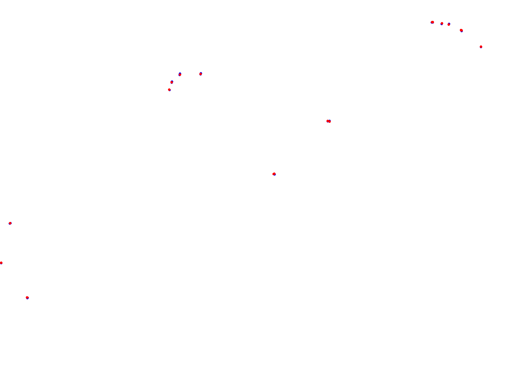 Tor Poznań collisions