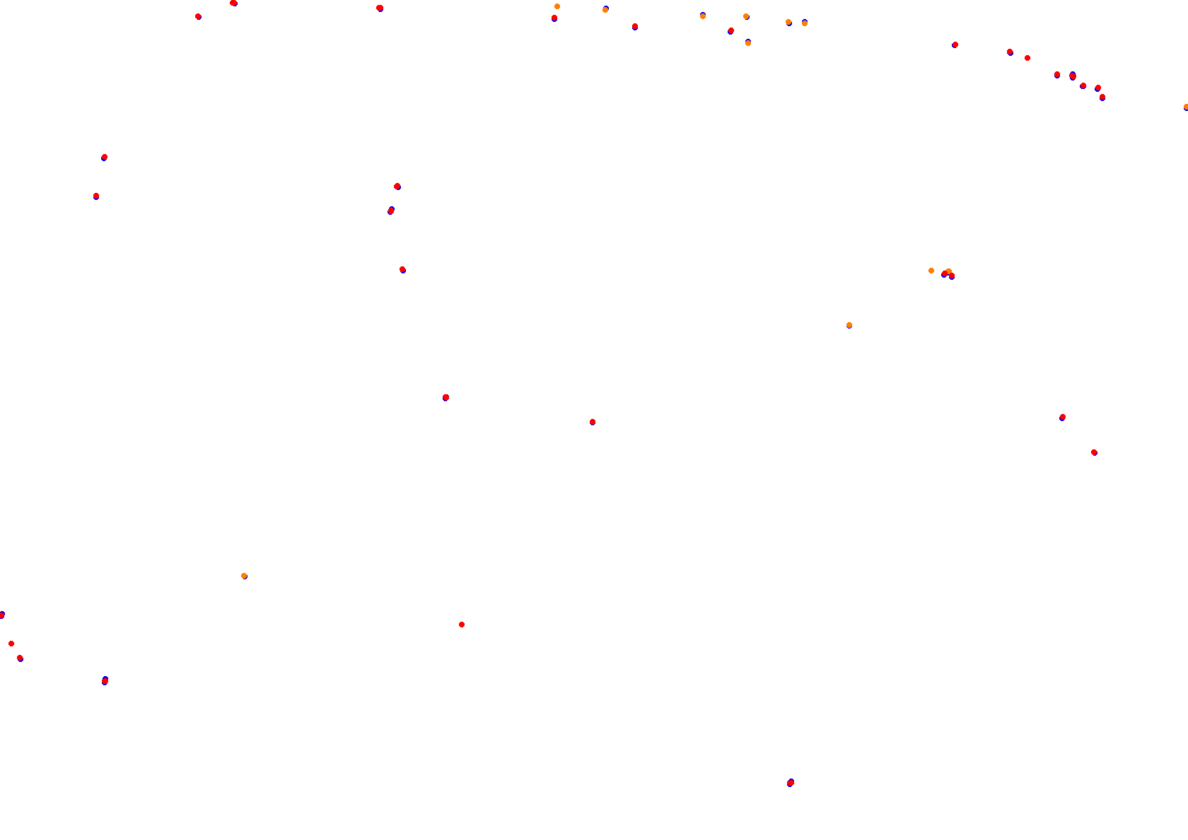 Tor Poznań collisions