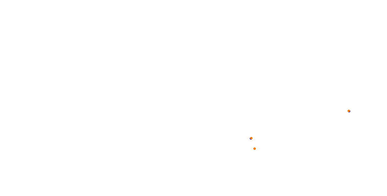 Suzuka West Circuit collisions