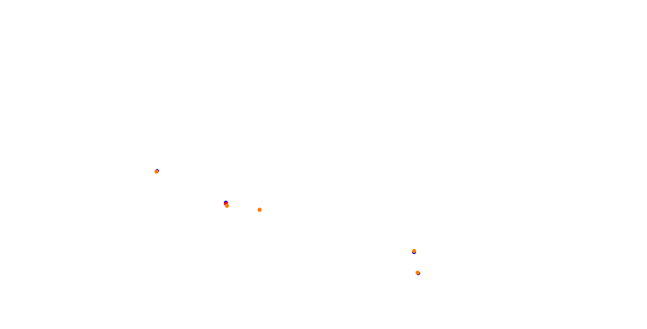 Suzuka West Circuit collisions