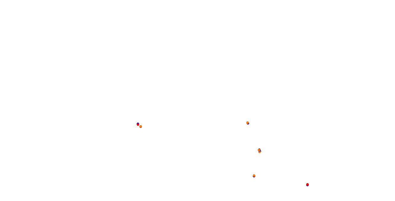 Suzuka West Circuit collisions