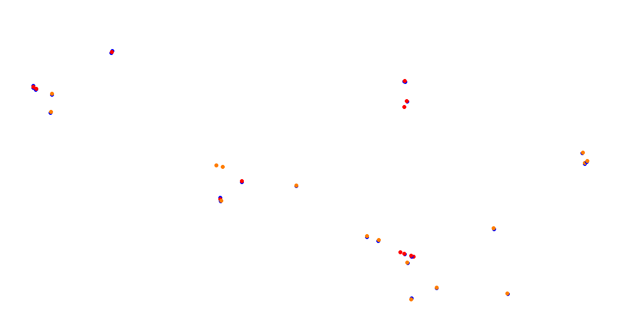 Suzuka West Circuit collisions