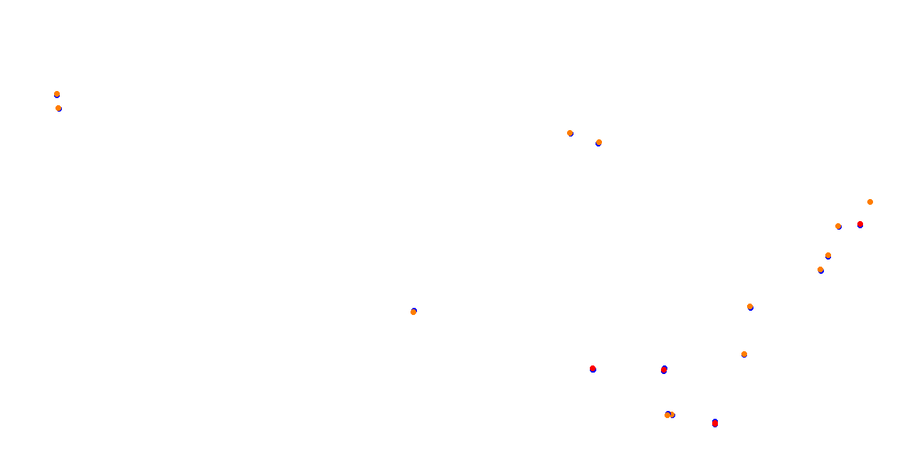 Suzuka West Circuit collisions