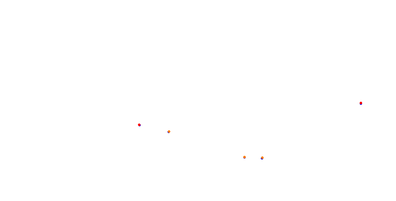 Suzuka West Circuit collisions