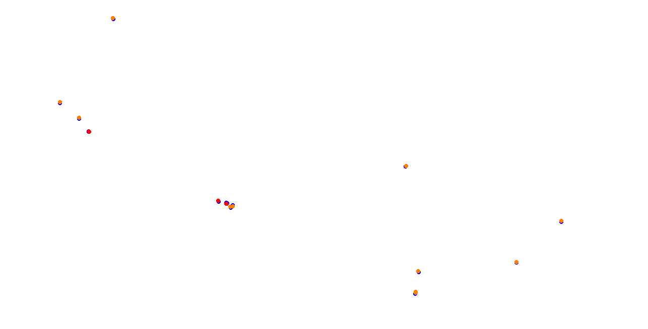 Suzuka West Circuit collisions