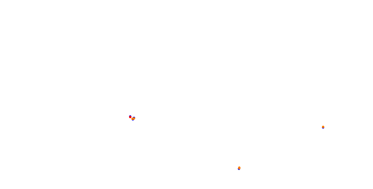 Suzuka West Circuit collisions