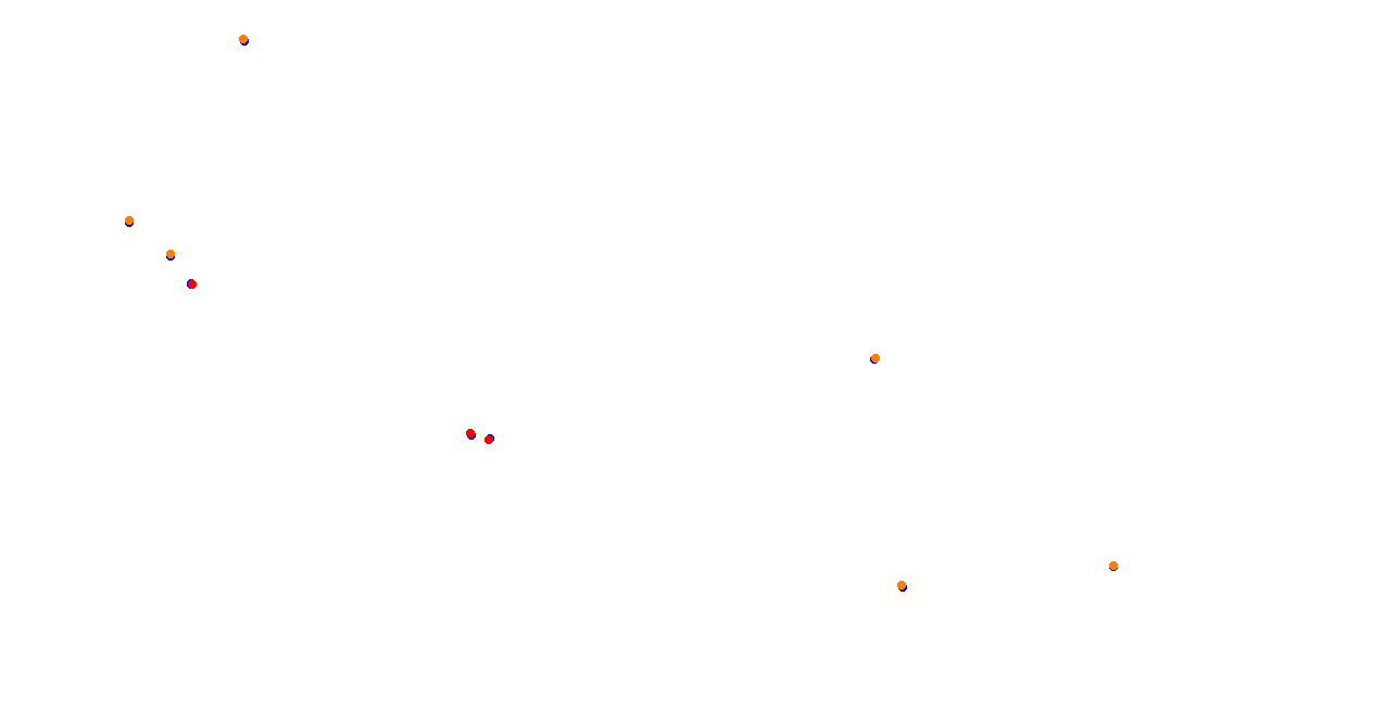 Suzuka West Circuit collisions