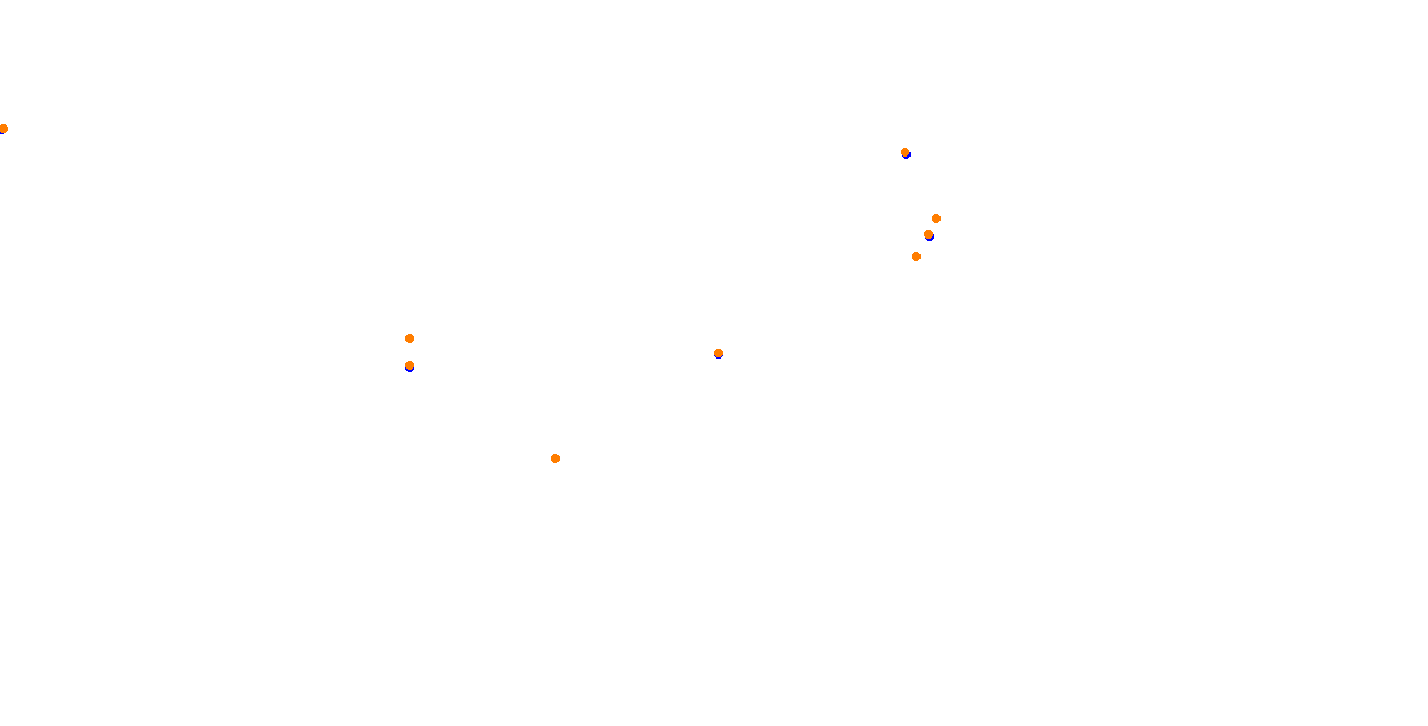Suzuka West Circuit collisions