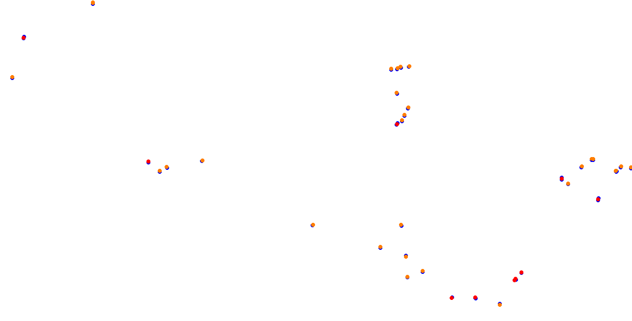 Suzuka West Circuit collisions