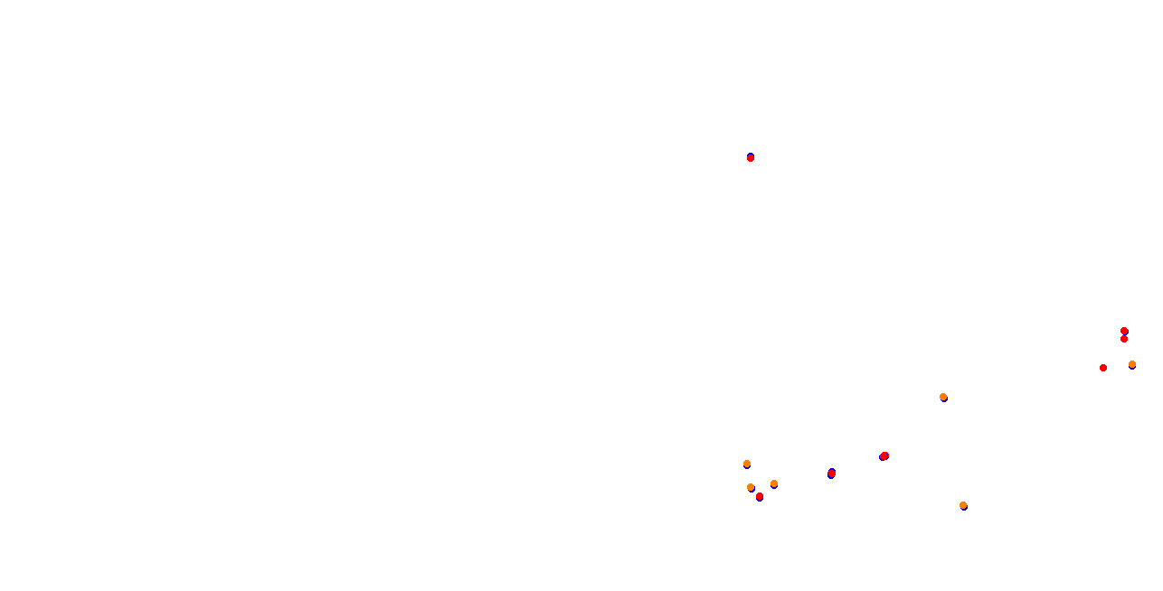 Suzuka West Circuit collisions