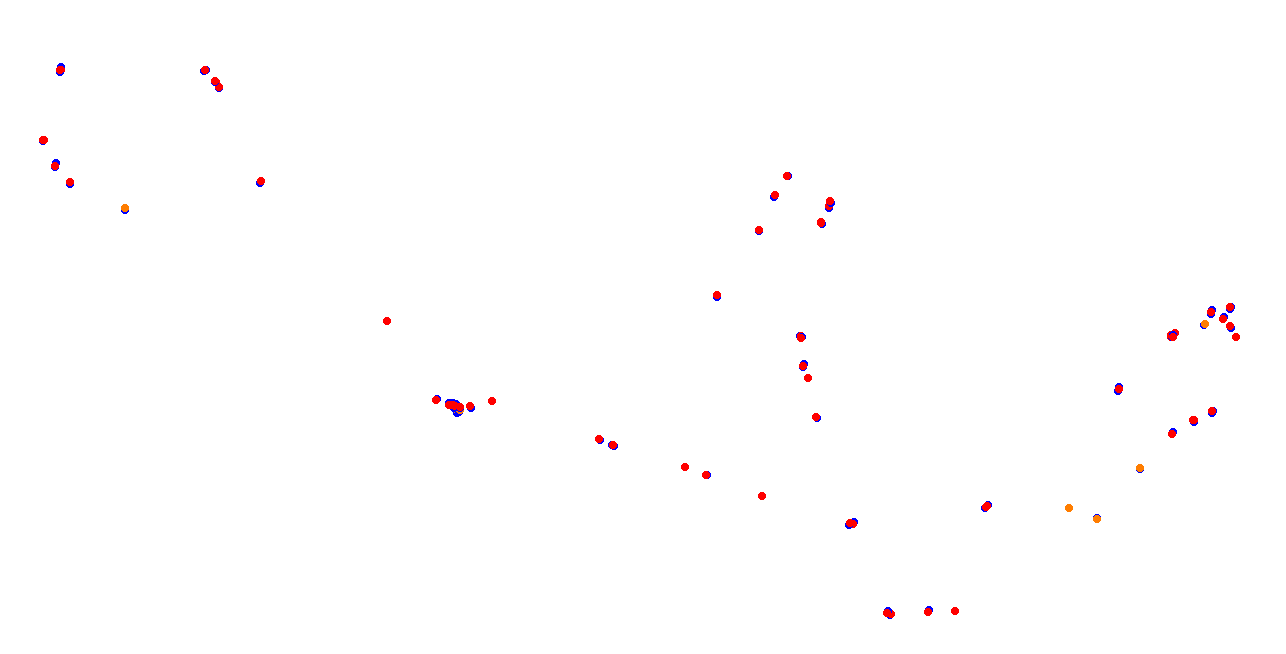 Suzuka West Circuit collisions