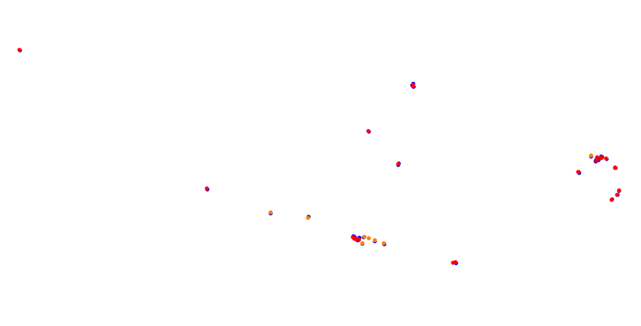 Suzuka West Circuit collisions