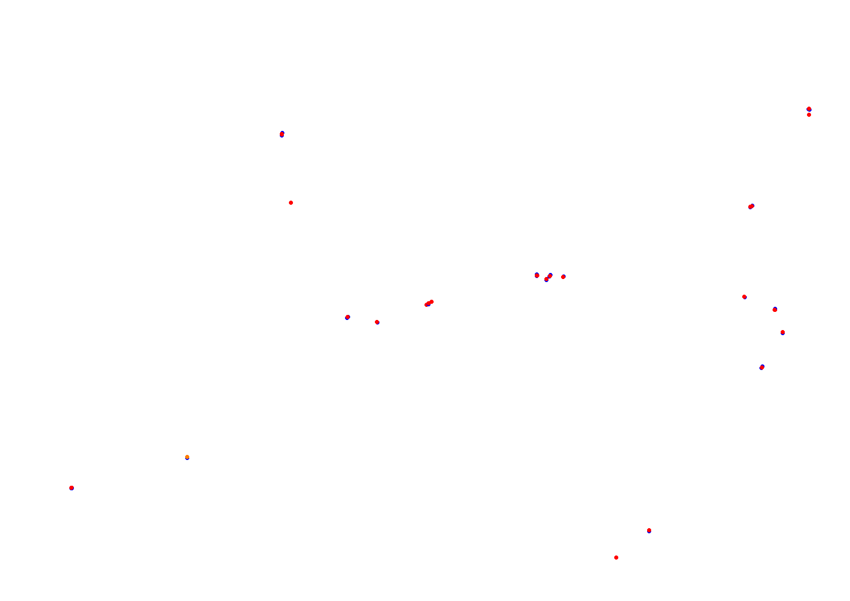 Tor Poznań collisions