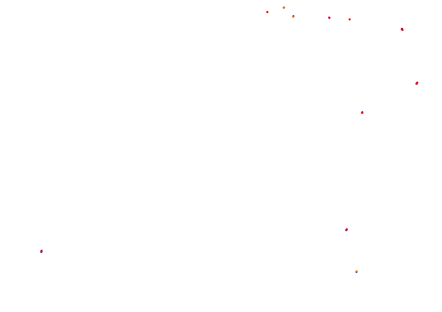 Tor Poznań collisions