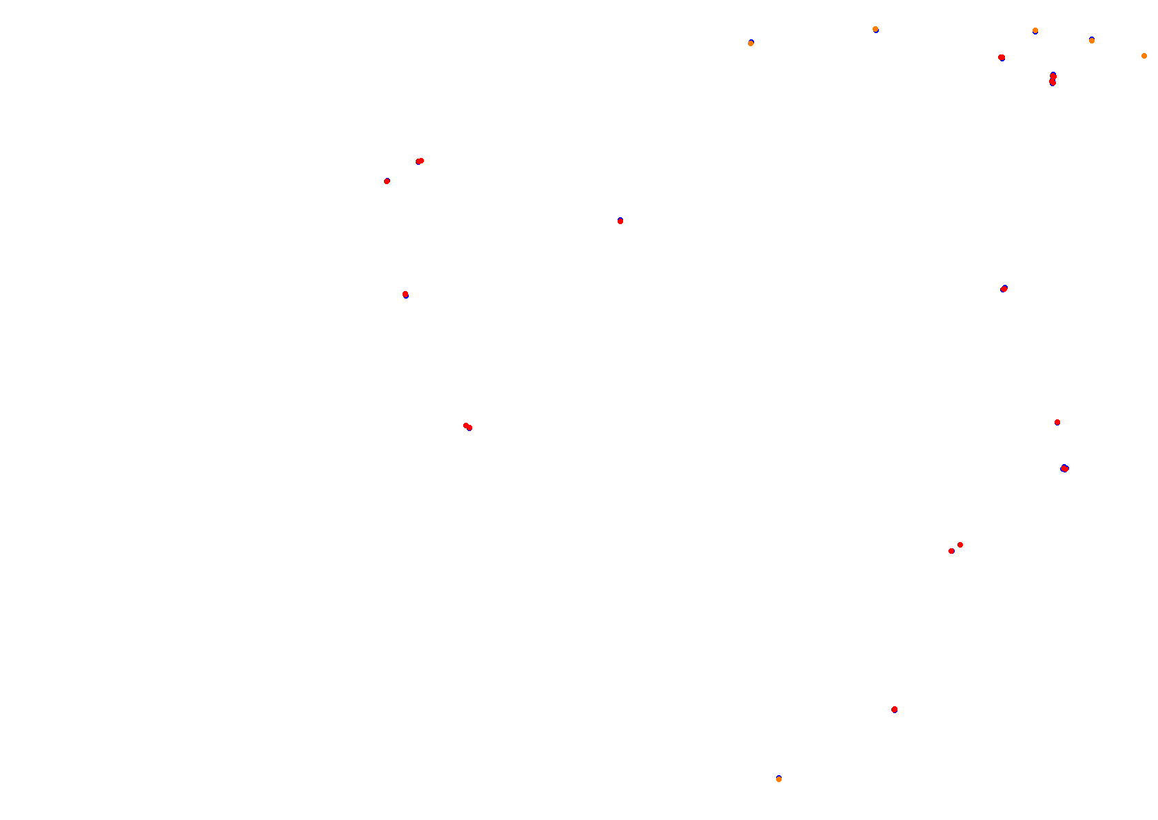 Tor Poznań collisions