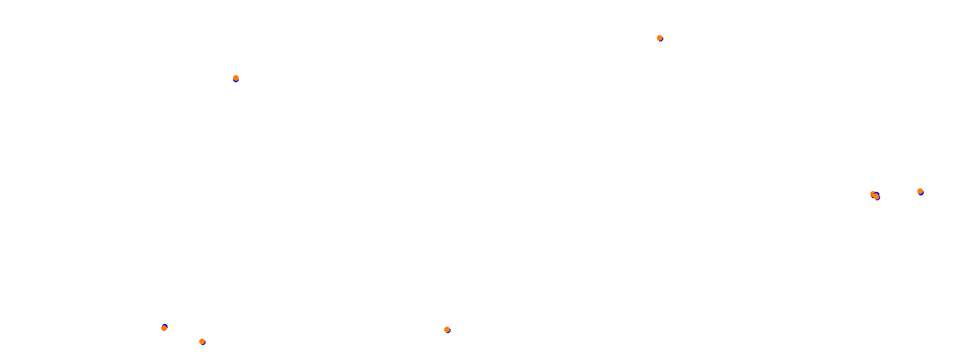 Sonoma Raceway Nascar Circuit collisions