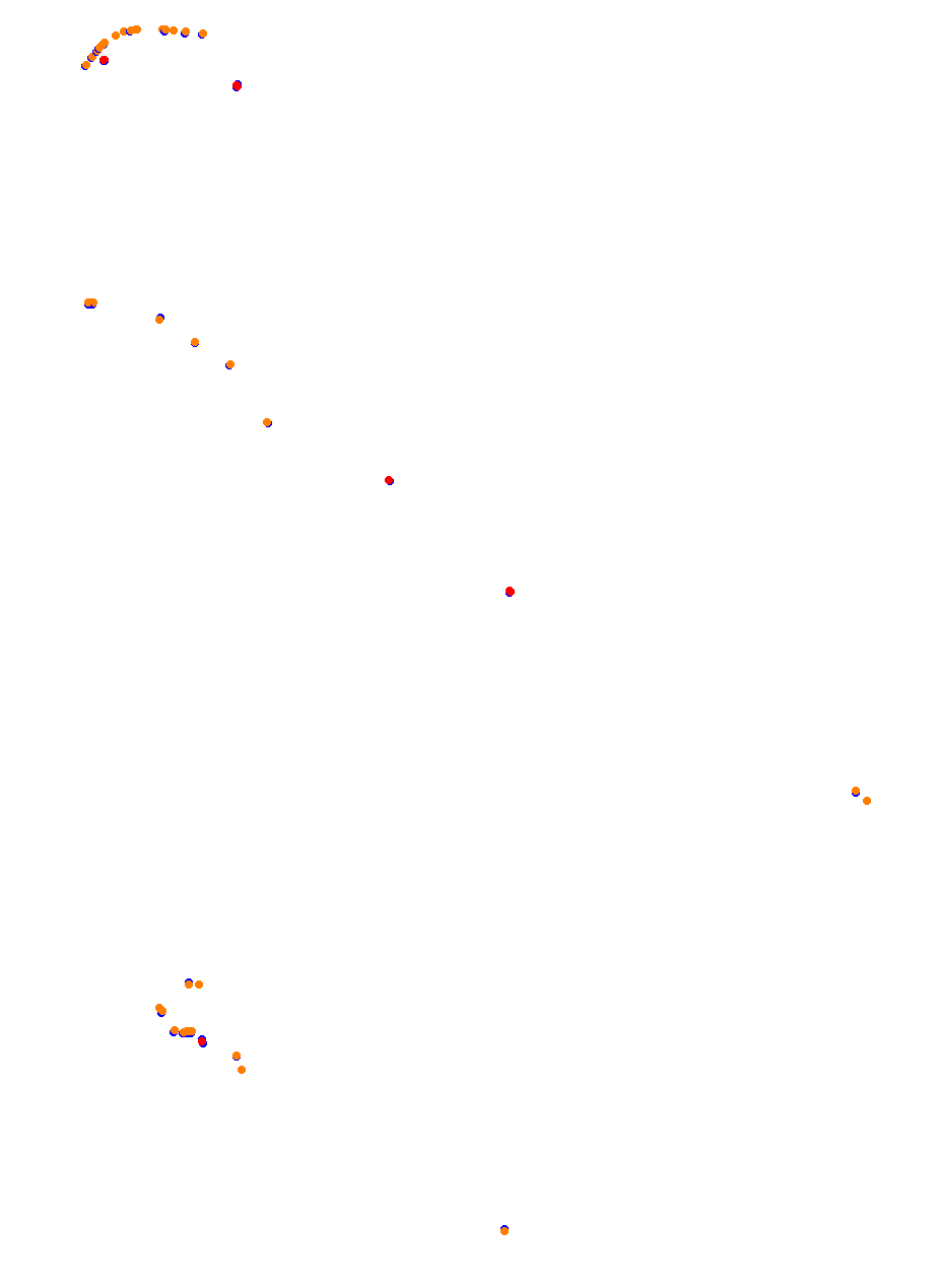 Nemuno Ziedas Fast Lap collisions