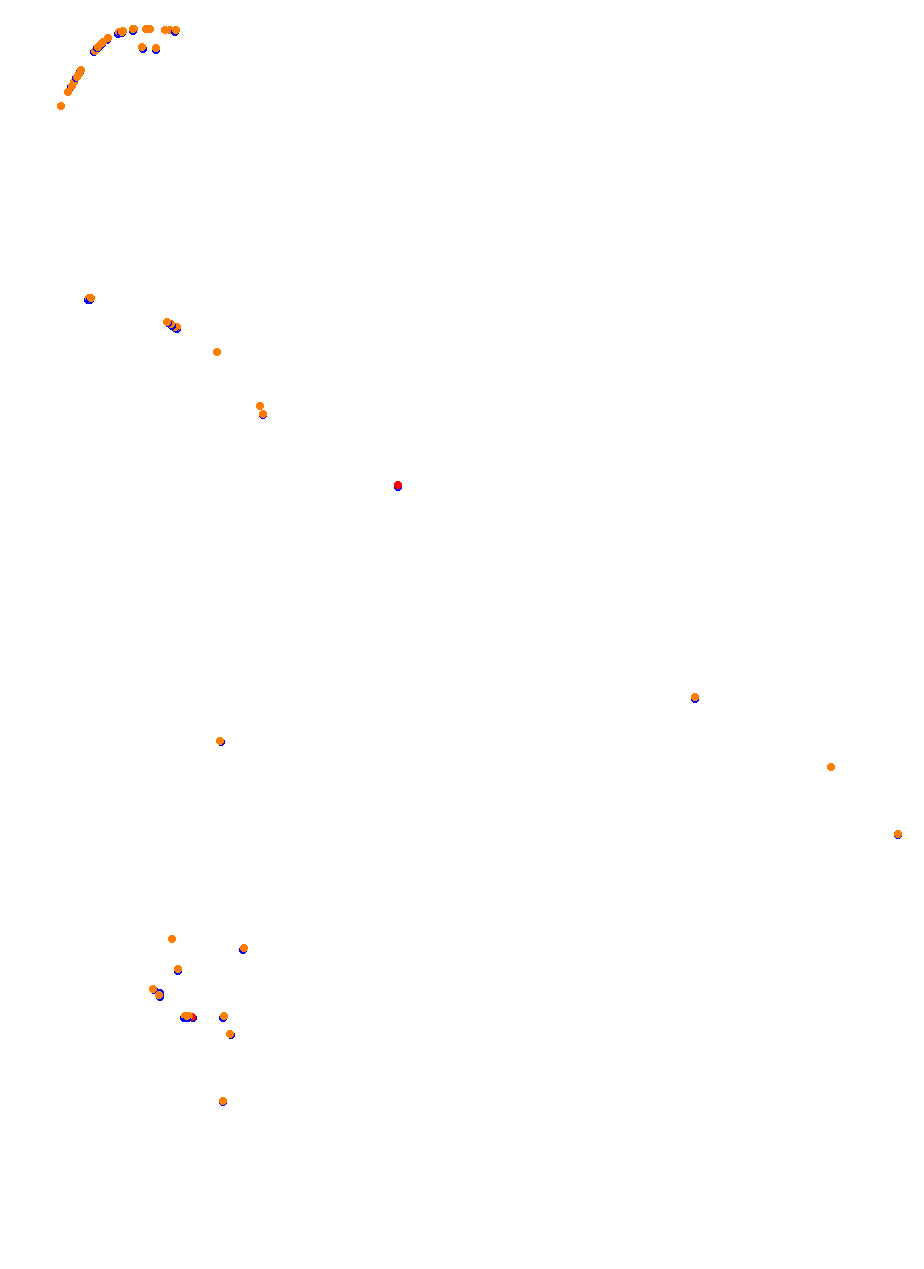 Nemuno Ziedas Fast Lap collisions