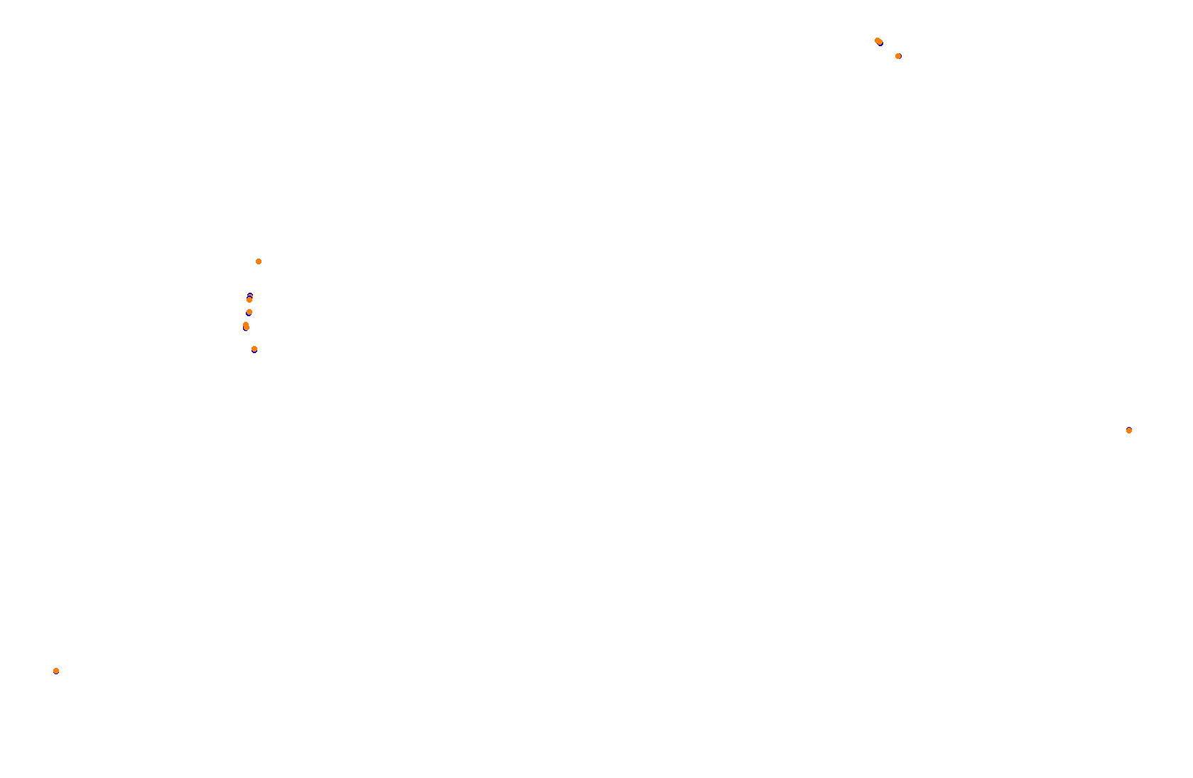 Lime Rock Park - Full Circuit collisions